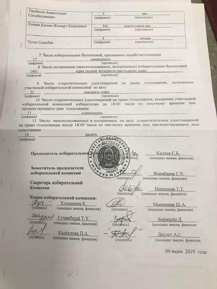 Протокол выборы