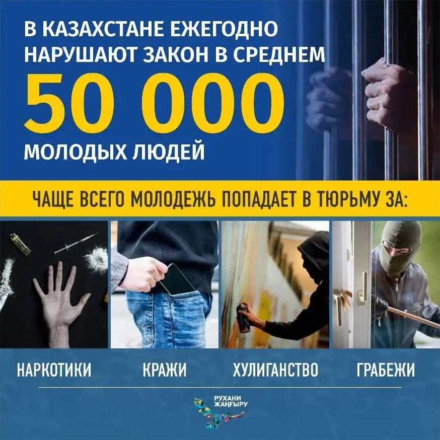 Деструктивная деятельность: как уберечь молодежь от саморазрушения 2 правонарушений