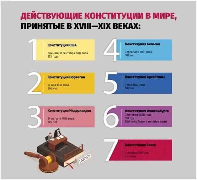 Мудрость предков: зачем потомкам знать и дорожить историей