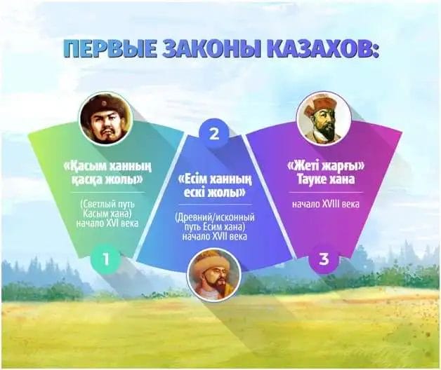 Мудрость предков: зачем потомкам знать и дорожить историей