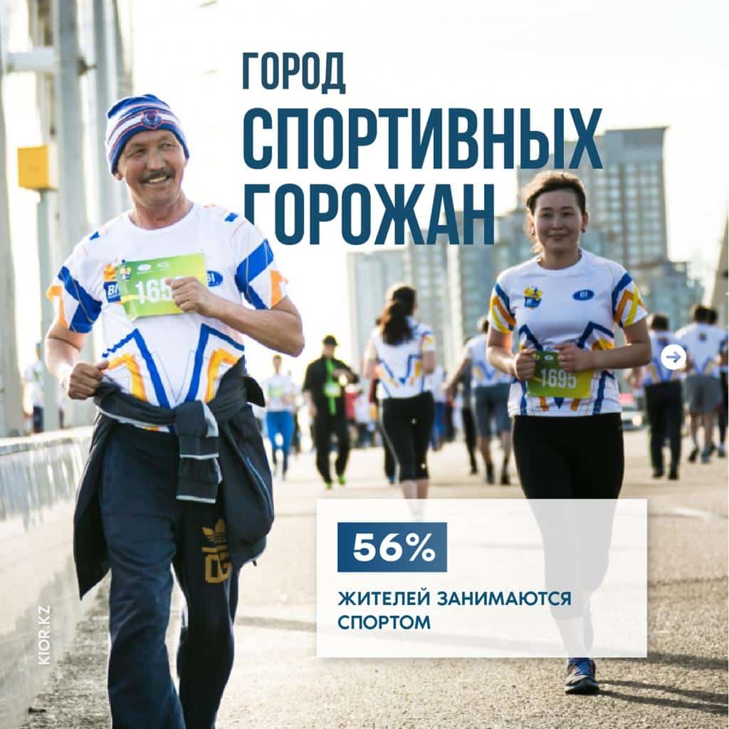 Портрет жители города Нур-Султан