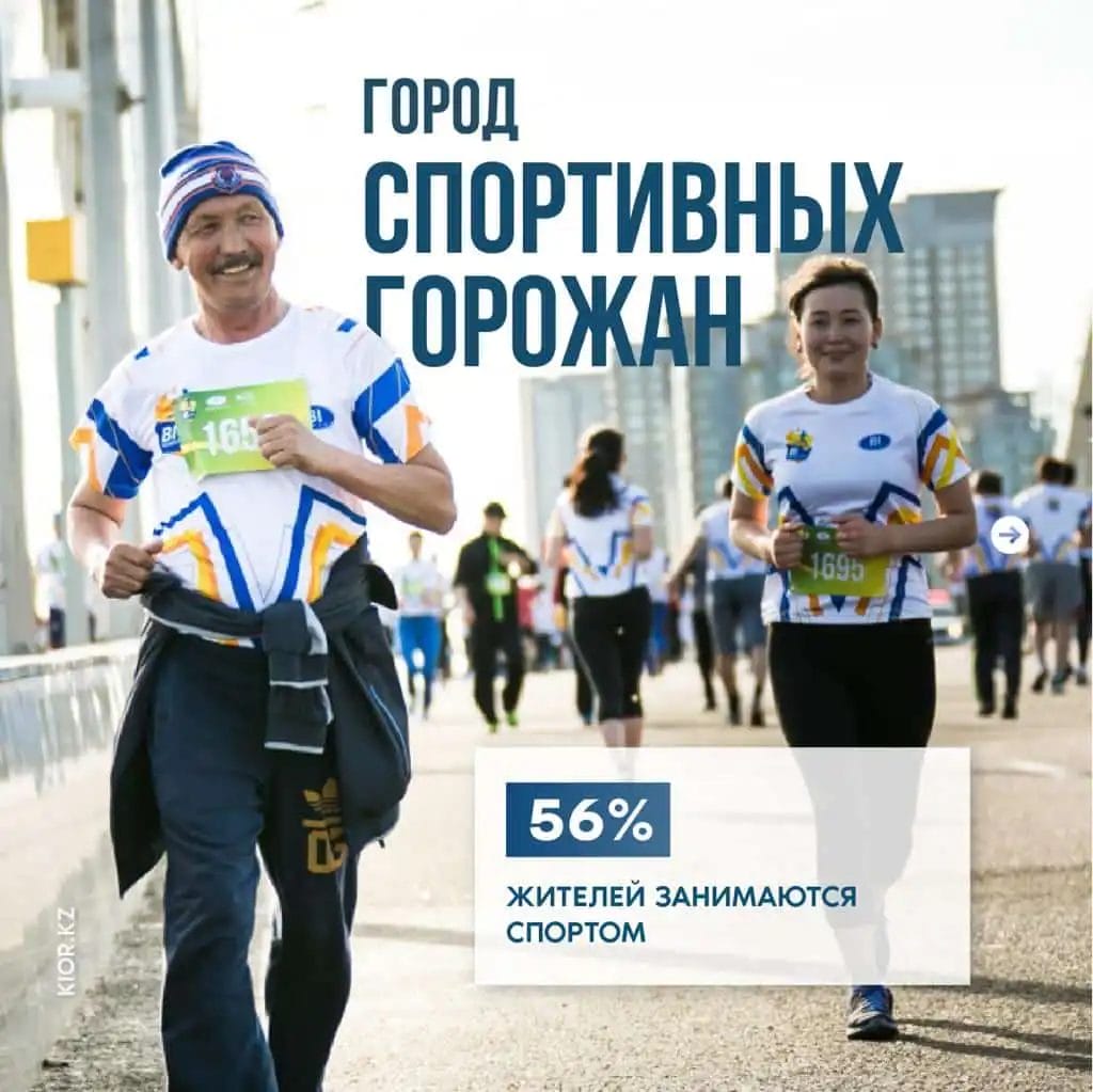 Портрет жители города Нур-Султан