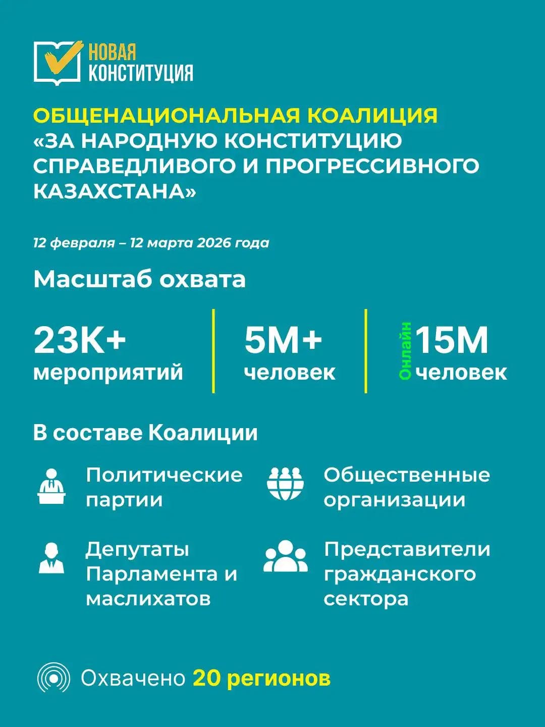 Более 23 тысяч встреч прошло в Казахстане в рамках кампании по разъяснению проекта Новой Конституции